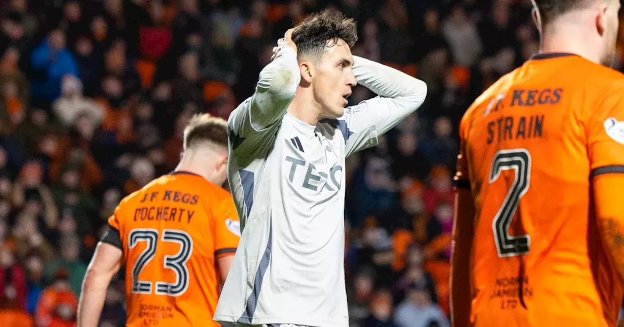 Jamie McGrath monitored by Hearts and Hibs as he nears Aberdeen contract end