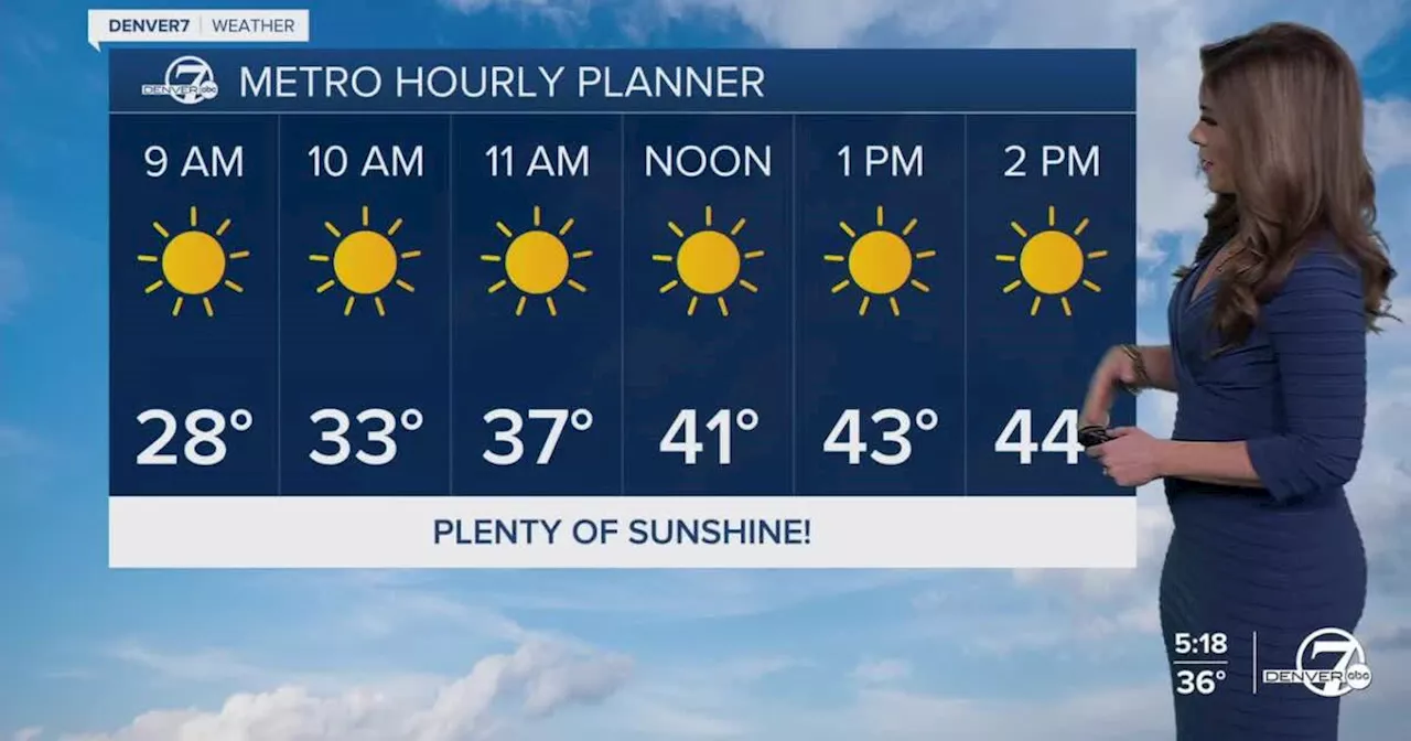 Denver to Experience Warm Spell with Potential for Snow