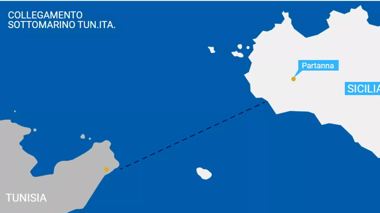 Terna apre un Innovation Zone a Tunisi per rafforzare le connessioni energetiche tra Europa e Africa