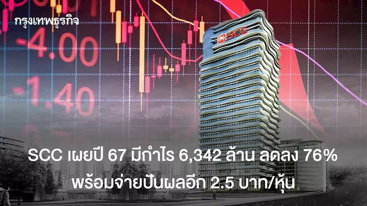 SCC ประกาศผลประกอบการปี 2567 รายได้โต 2% EBITDA 54,143 ล้านบาท