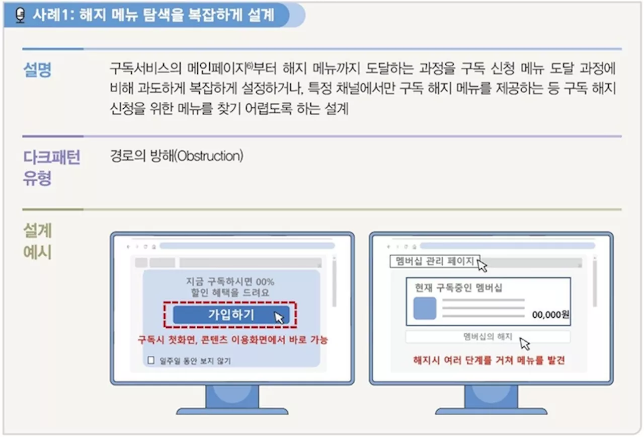 무료라더니 구독됐다고?…이용자 속이는 ‘다크패턴’ 주의하세요