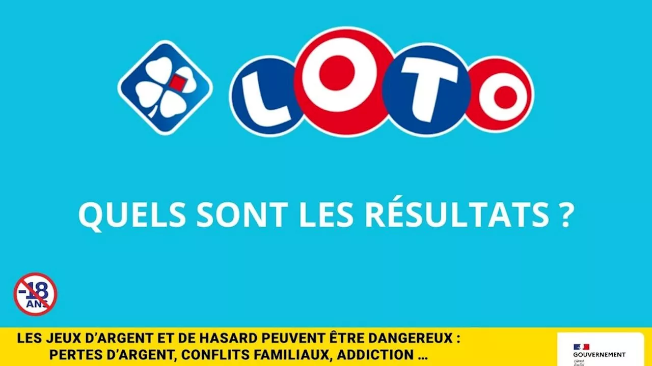 Les résultats du Loto de la FDJ du mercredi 29 janvier 2025