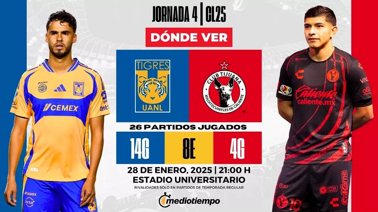 ¿Dónde ver Tigres vs Tijuana HOY? Horario y canal de transmisión EN VIVO partido Liga MX 2025