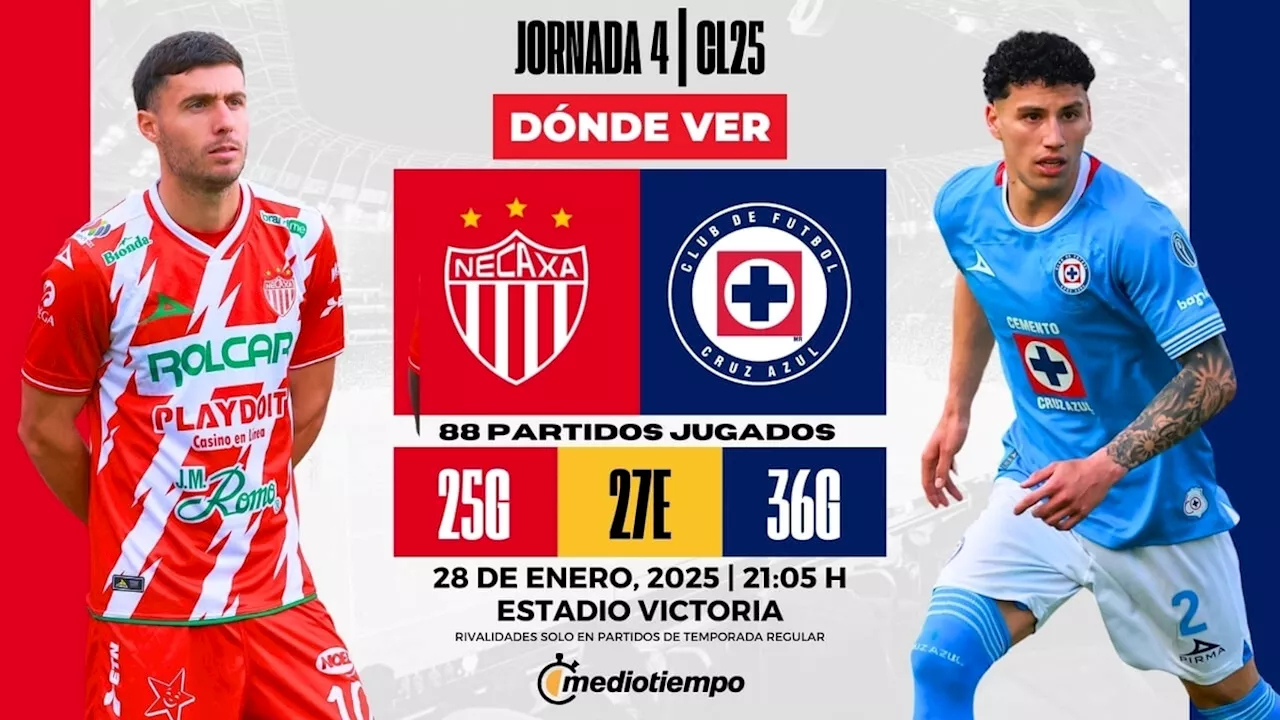 Necaxa vs. Cruz Azul: Un Duelo Crucial en la Jornada Doble Inicial del Clausura 2025