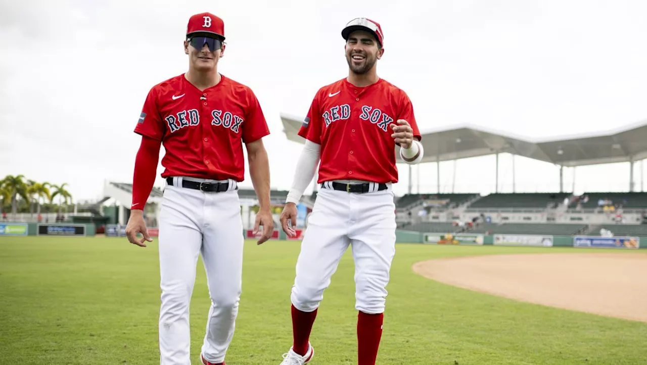 Red Sox Top Prospects: A Look at Boston's Exciting Future