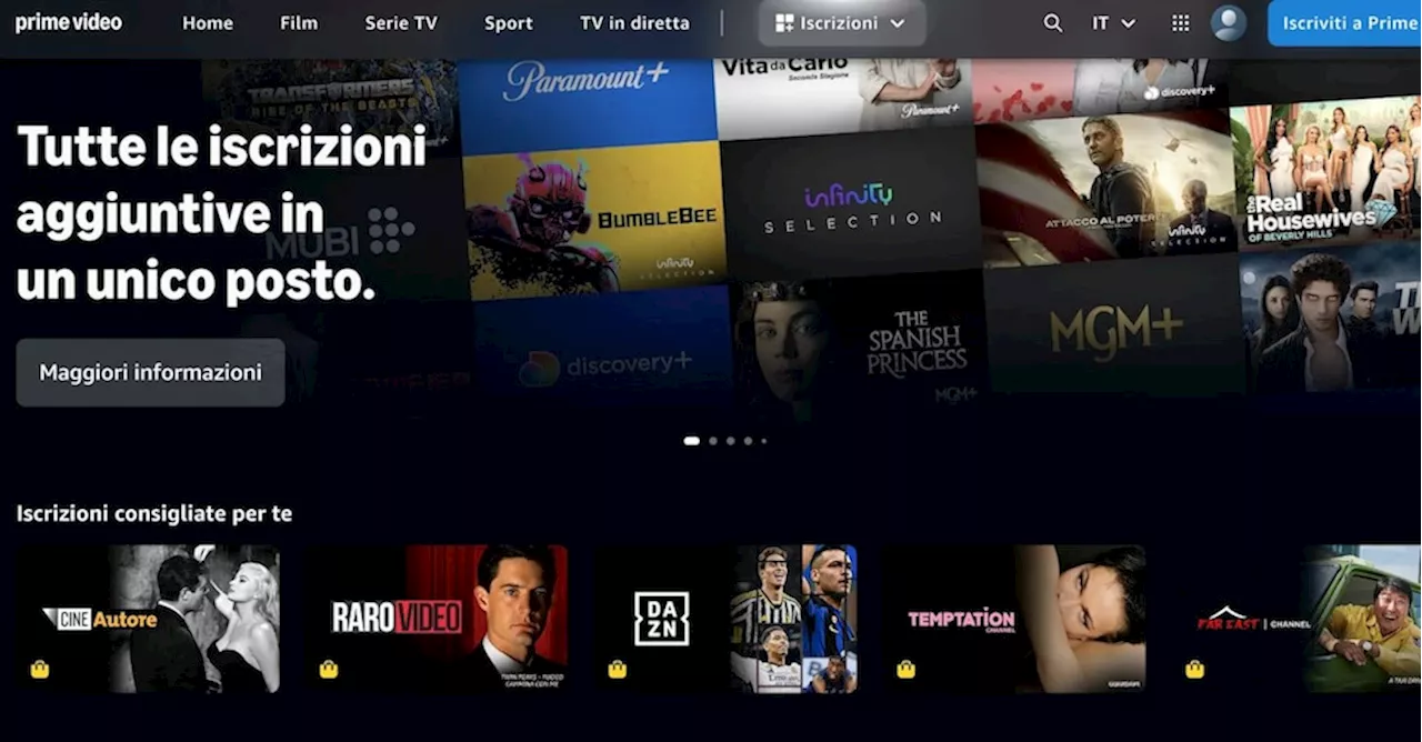 Dazn lascia Prime Video: Lo stop del canale dopo il rifiuto di Amazon alle misurazioni degli ascolti