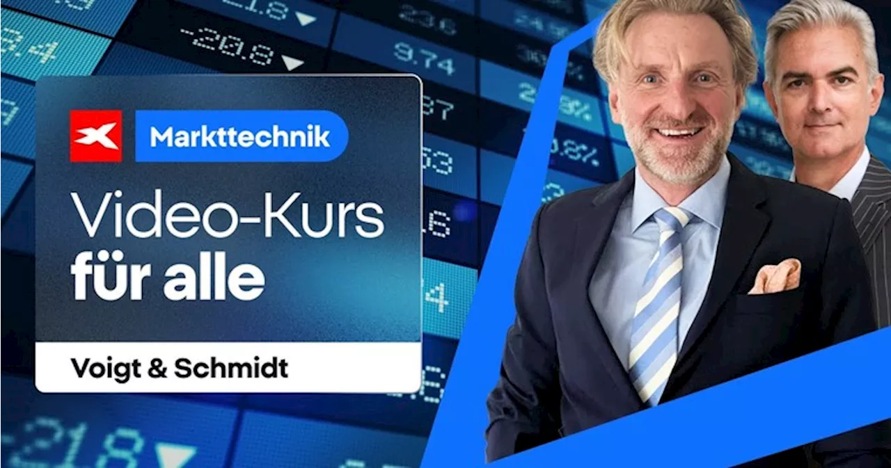 SG Active Trading: Marktausblicke und Handelsideen mit Experten