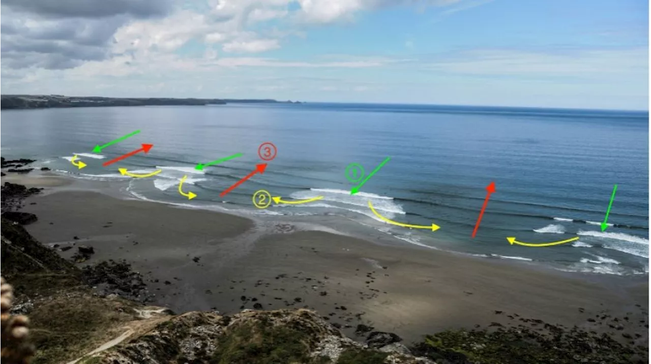 Rip Current: Ancaman Tersembunyi di Pantai