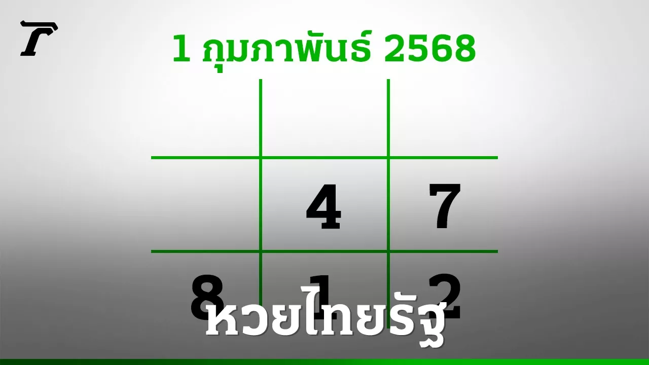 เหลือเวลา 3 วัน! ลอตเตอรี่งวด 1/2/68 ออกรางวัล 29 ม.ค.