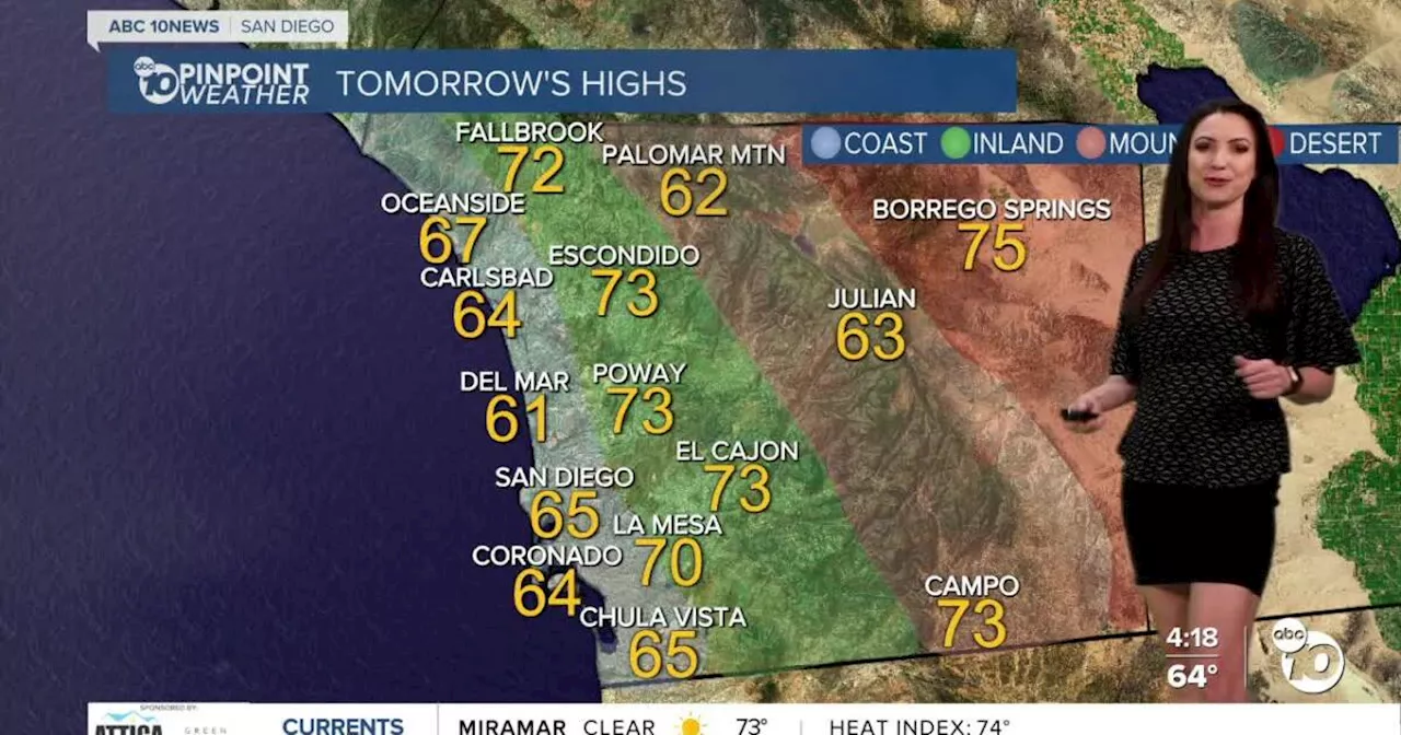 Southern California Faces Warm Temperatures and Elevated Fire Danger