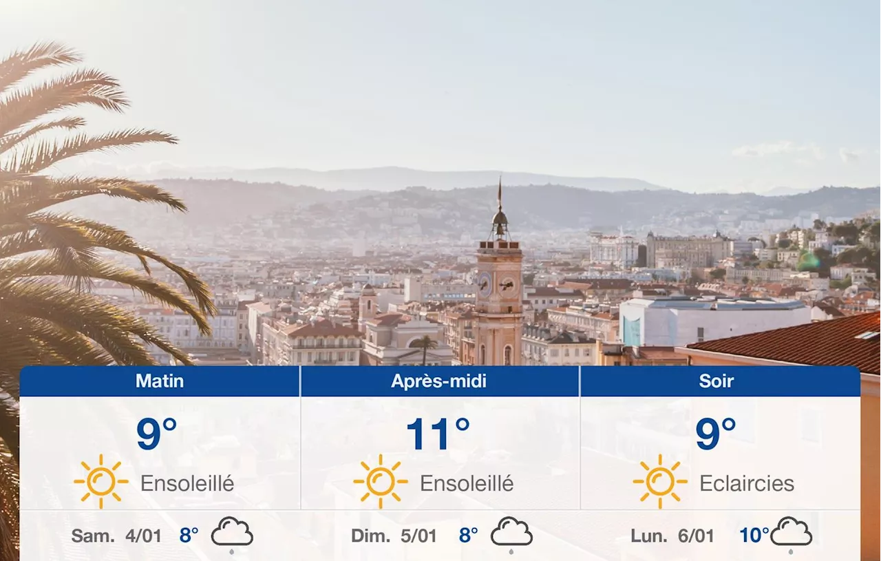 Météo Nice: prévisions du vendredi 3 janvier 2025