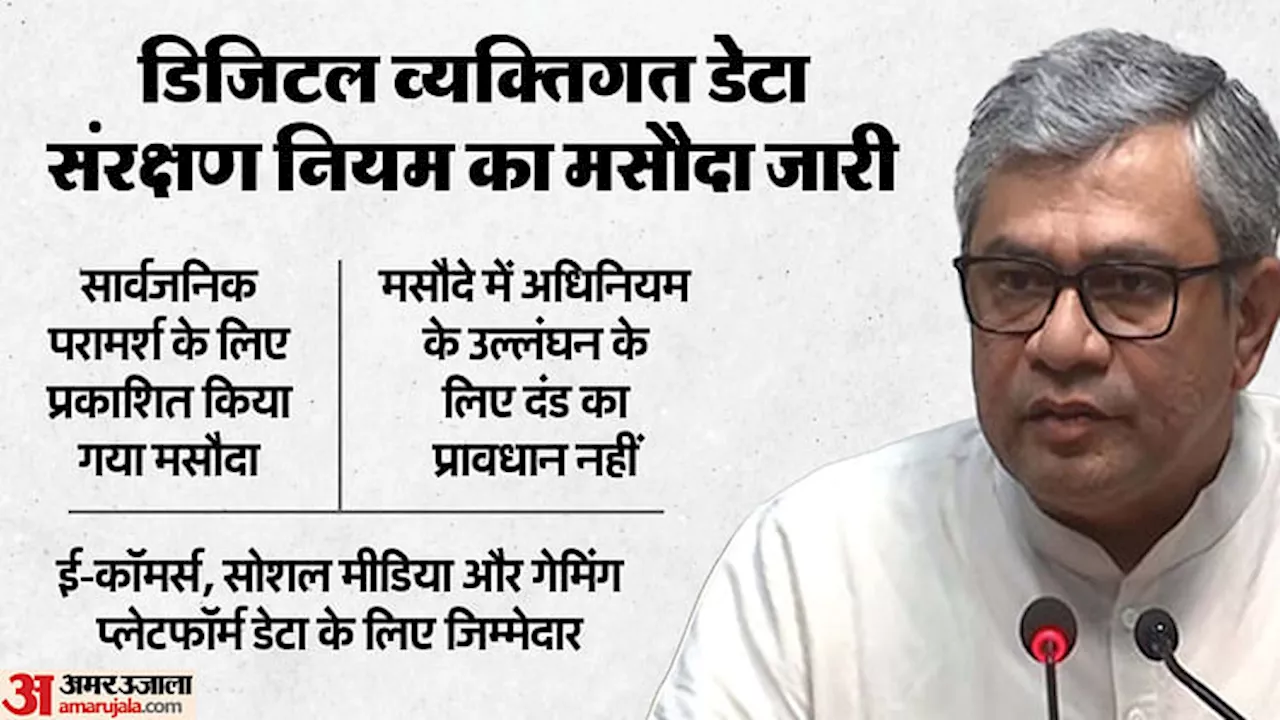 केंद्र सरकार ने डिजिटल व्यक्तिगत डेटा संरक्षण नियमों का मसौदा जारी किया है