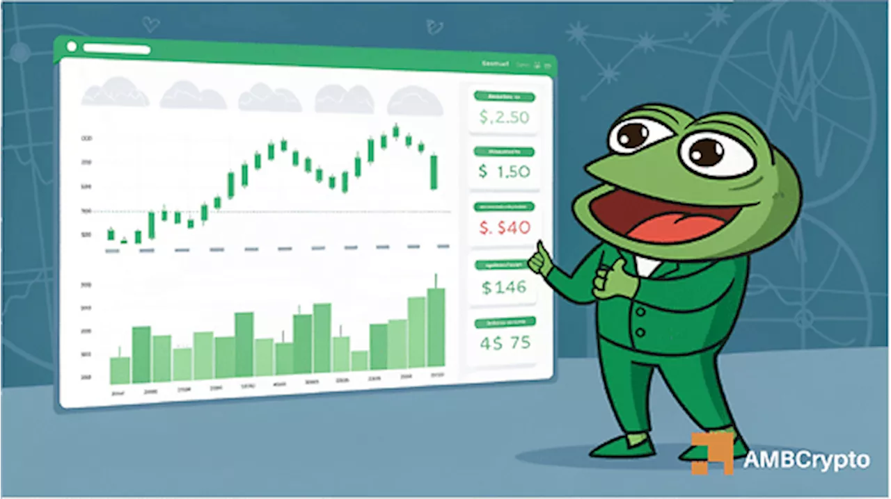 Is PEPE Still Undervalued? Analyzing Its 2025 Potential