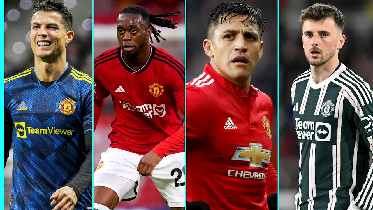 Manchester United's Biggest Transfer Flops Since Sir Alex Ferguson