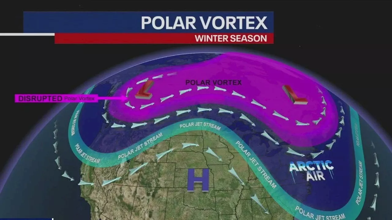 Polar Vortex to Bring Record Cold Temperatures to East Coast