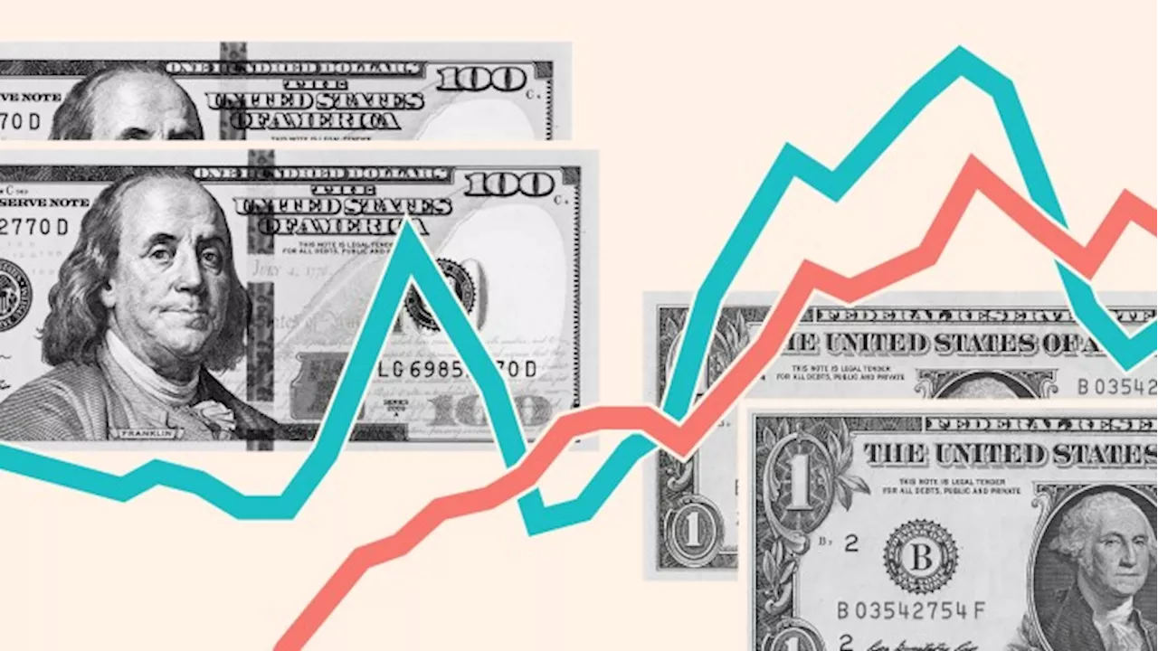 Public Concern About Inequality Doesn't Match Measured Reality