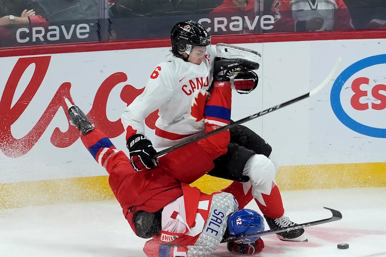 Czechia Upsets Canada at World Juniors