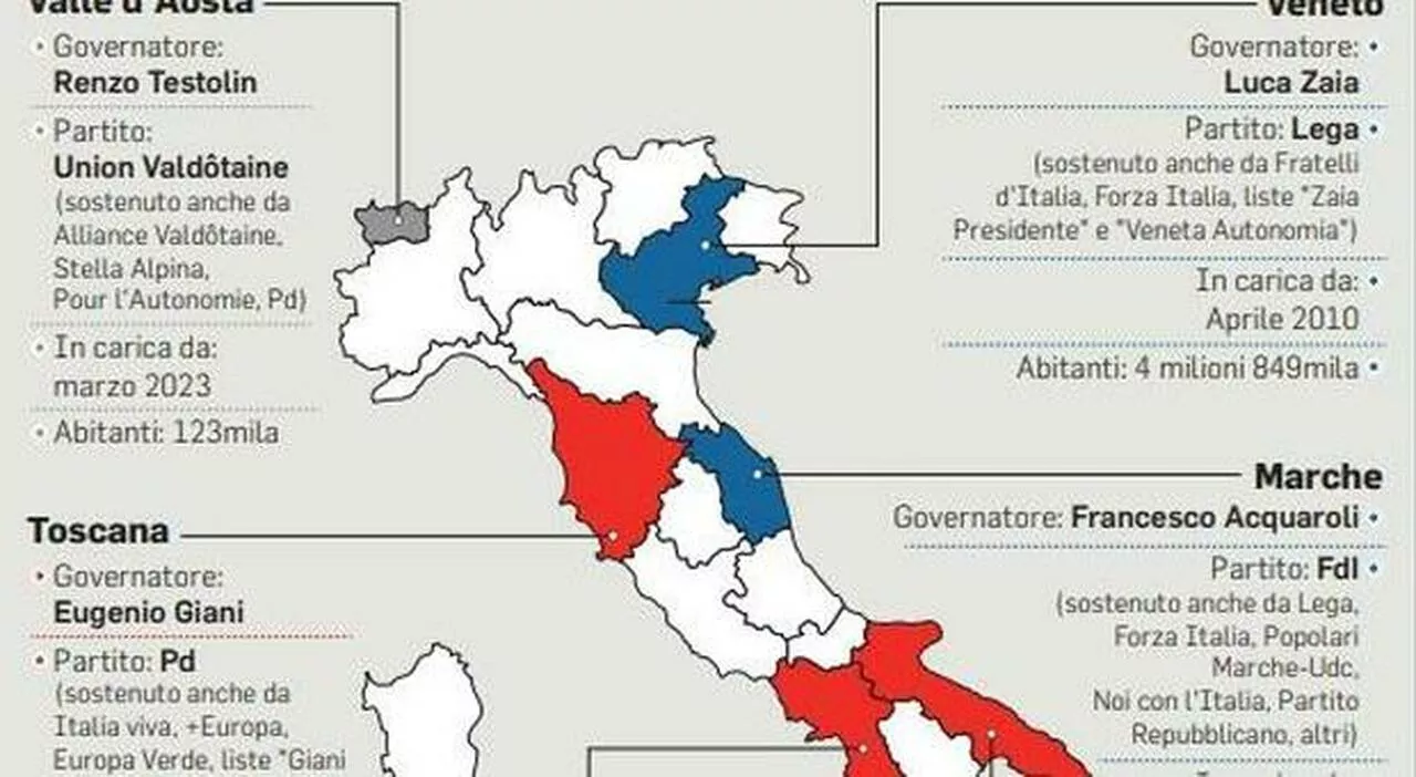 Le Regionali 2023: Antipasto per le Politiche 2027