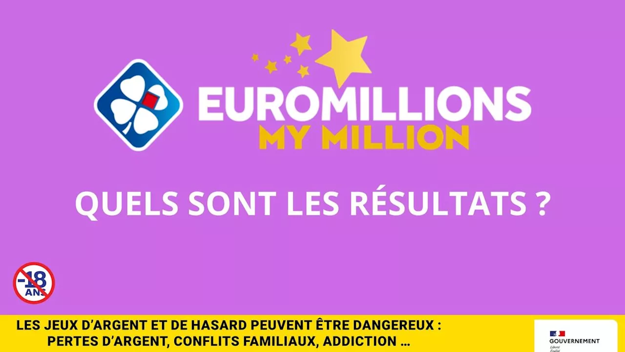 Résultats EuroMillions du vendredi 3 janvier 2025