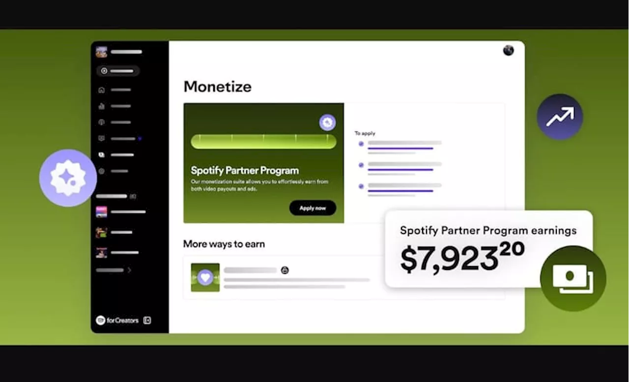Spotify Rilis Fitur Partner Program
