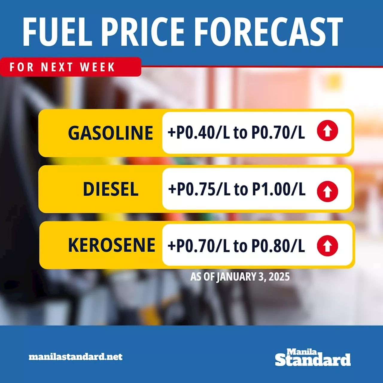 Oil Prices Set to Surge in Philippines