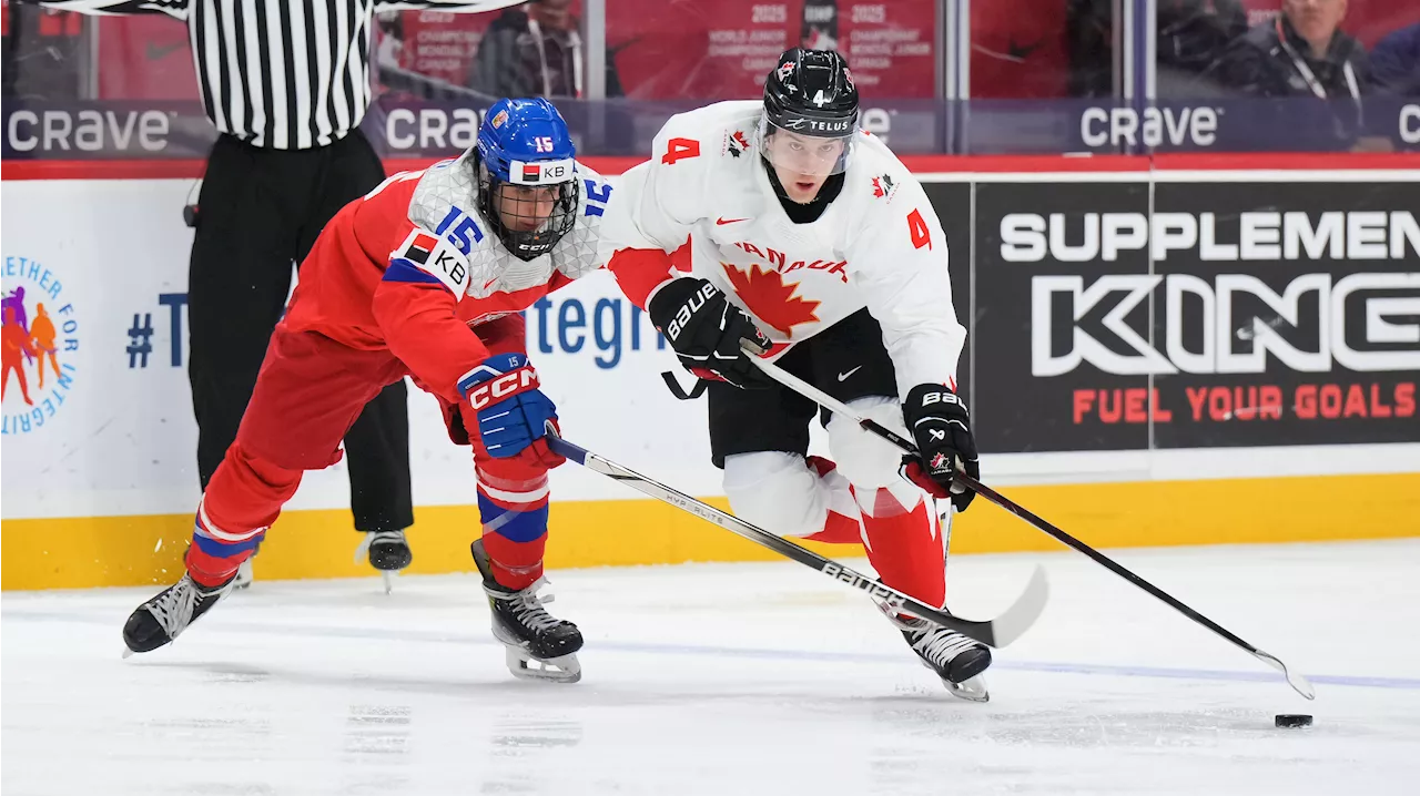 Canada Battles Back Against Czechia in World Junior Quarter-final