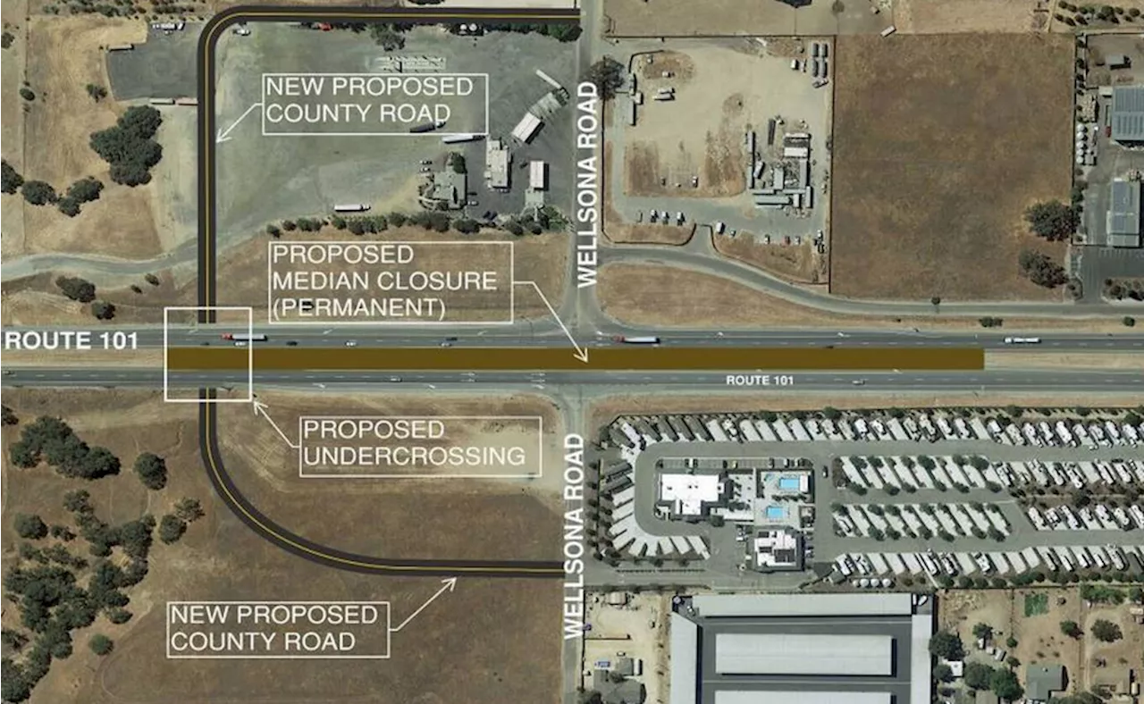 Highway 101 and Wellsona Road Interchange Project Faces Criticism Amidst Delays