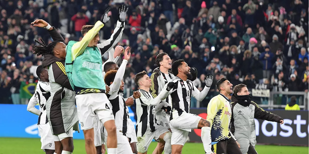 Juventus Champions League: Guadagni e Fase a Playoff