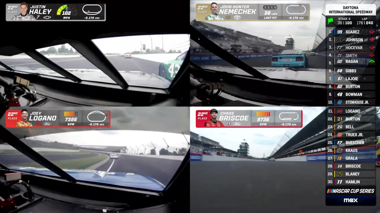 Max's Multiview NASCAR Driver Cam: A Game Changer for Racing Fans