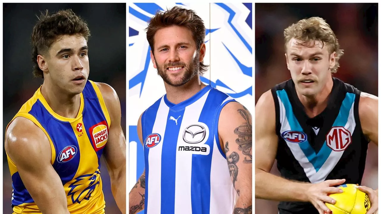 Premium SuperCoach Forward Picks for 2025