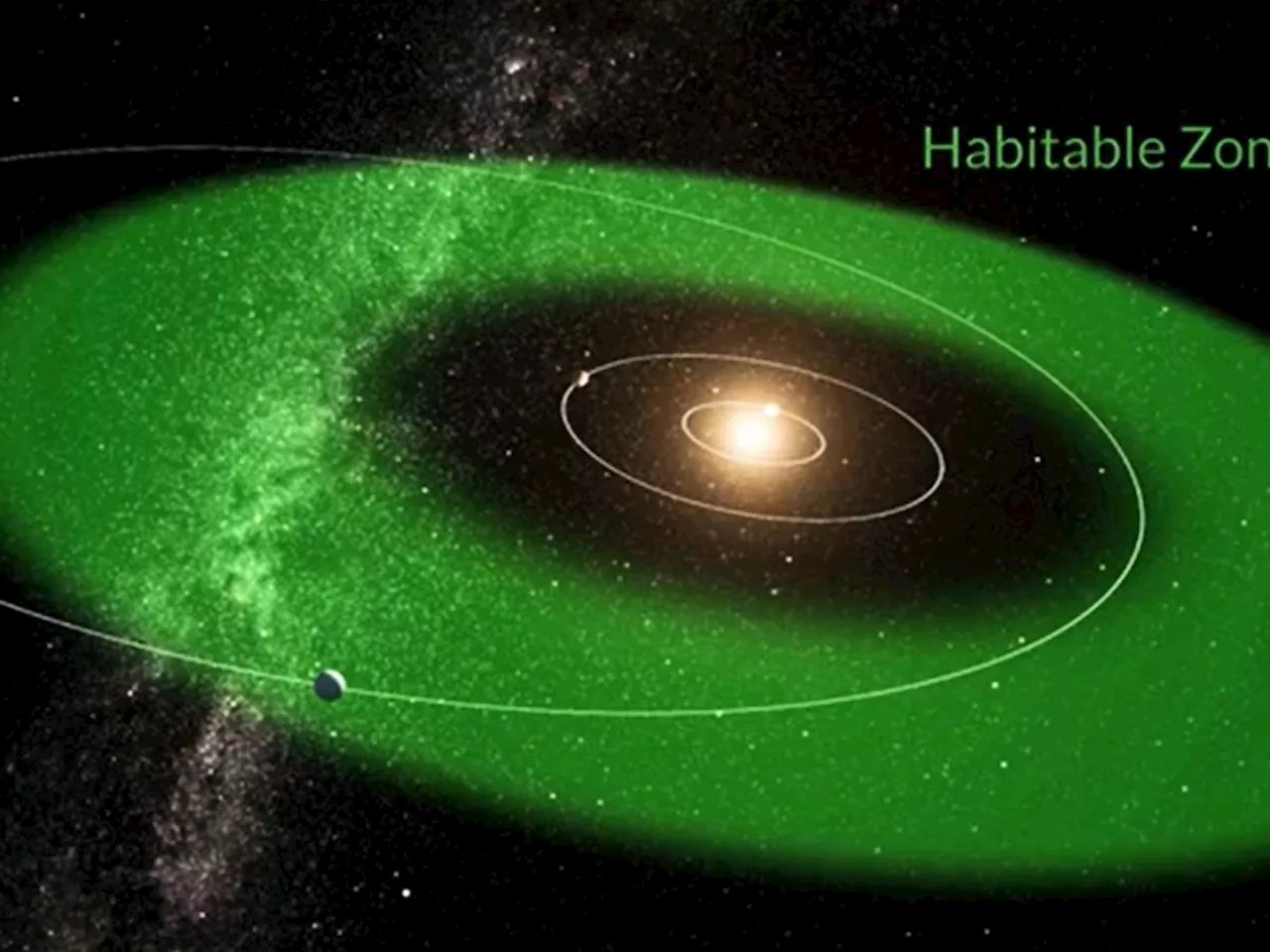 Super Terra HD 20794 d: Promessa di Vita o Destino Ghiacciato?