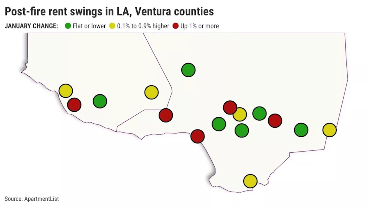 Post-Wildfire Rent Increases Surge in Parts of Los Angeles and Ventura Counties