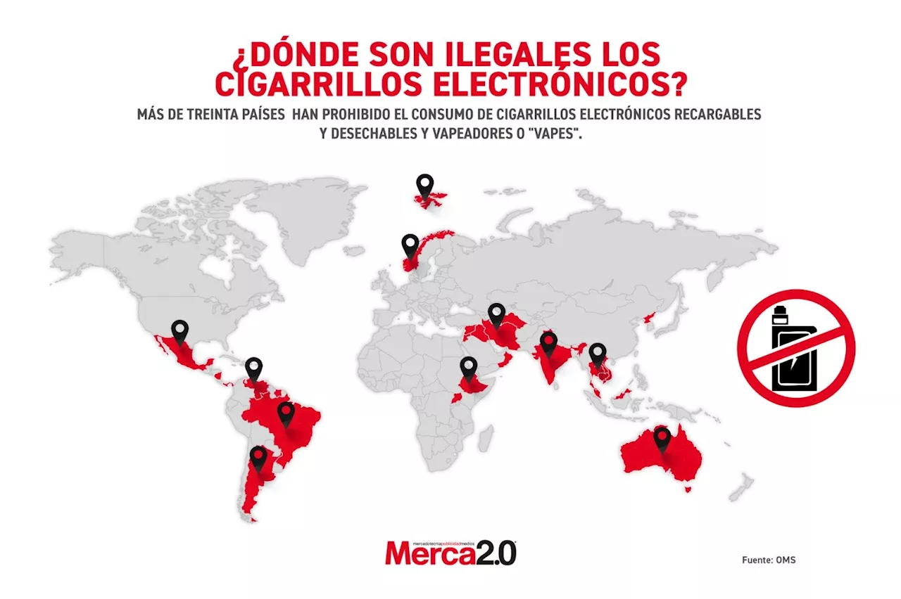 La Resistencia Global a los Cigarrillos Electrónicos y Vapes