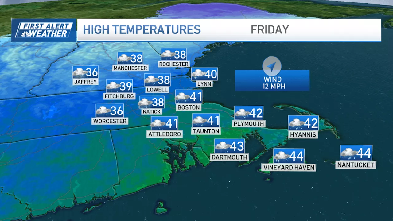 Weekend Snow Possible as Temperatures Dip Then Moderate