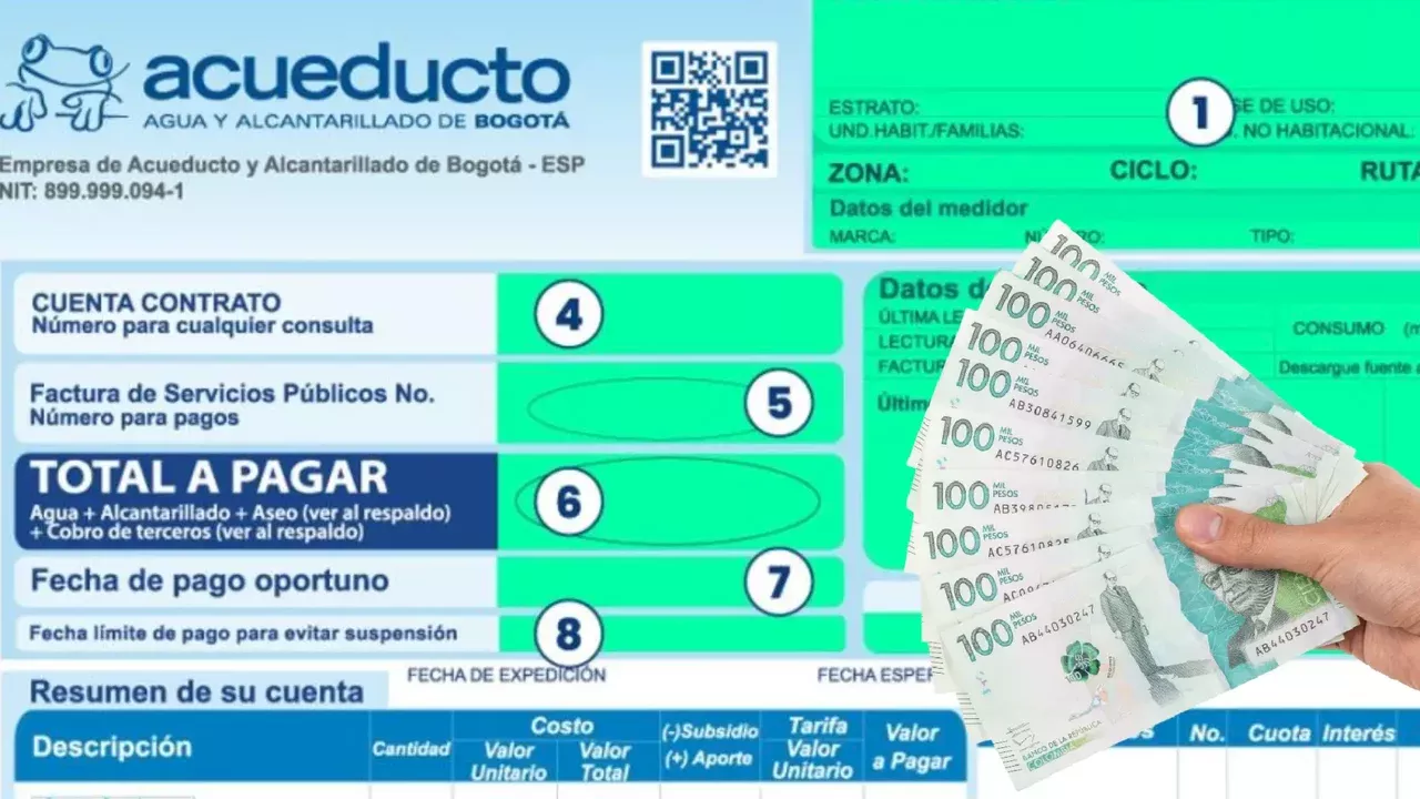 Nuevas Reglas para las Facturas de Servicios Públicos en Colombia