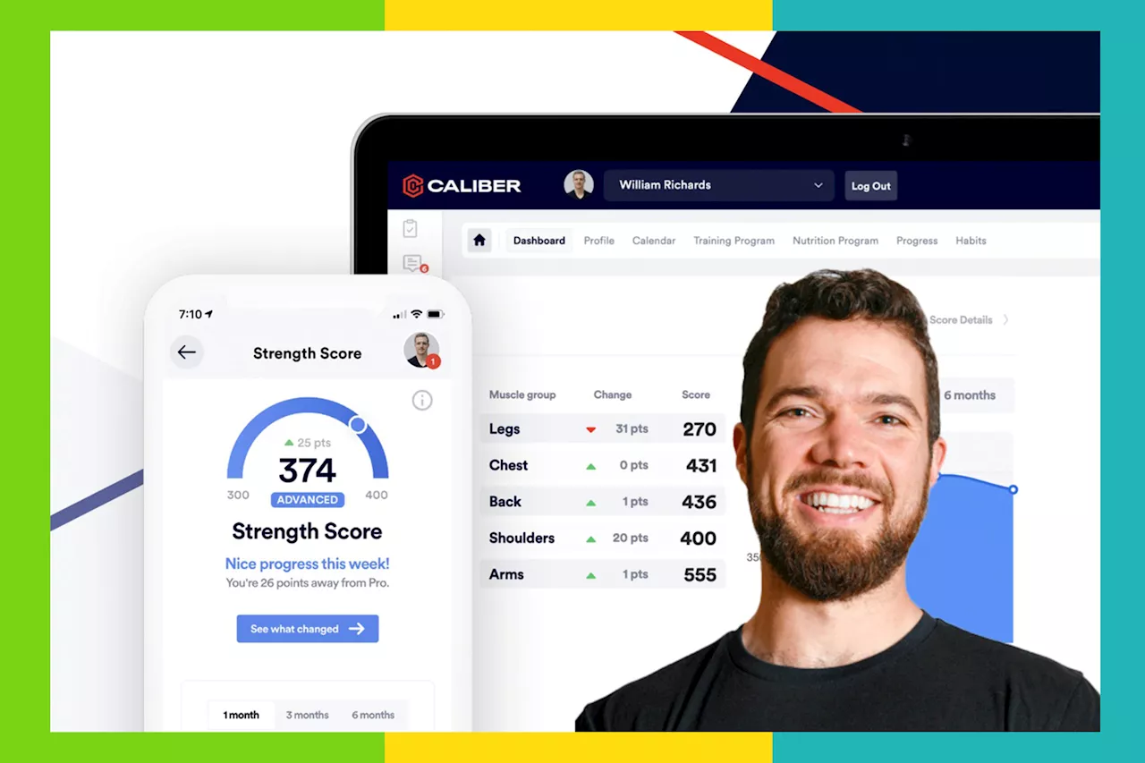 Caliber: The Human-Coveted Fitness App That Gets You Results