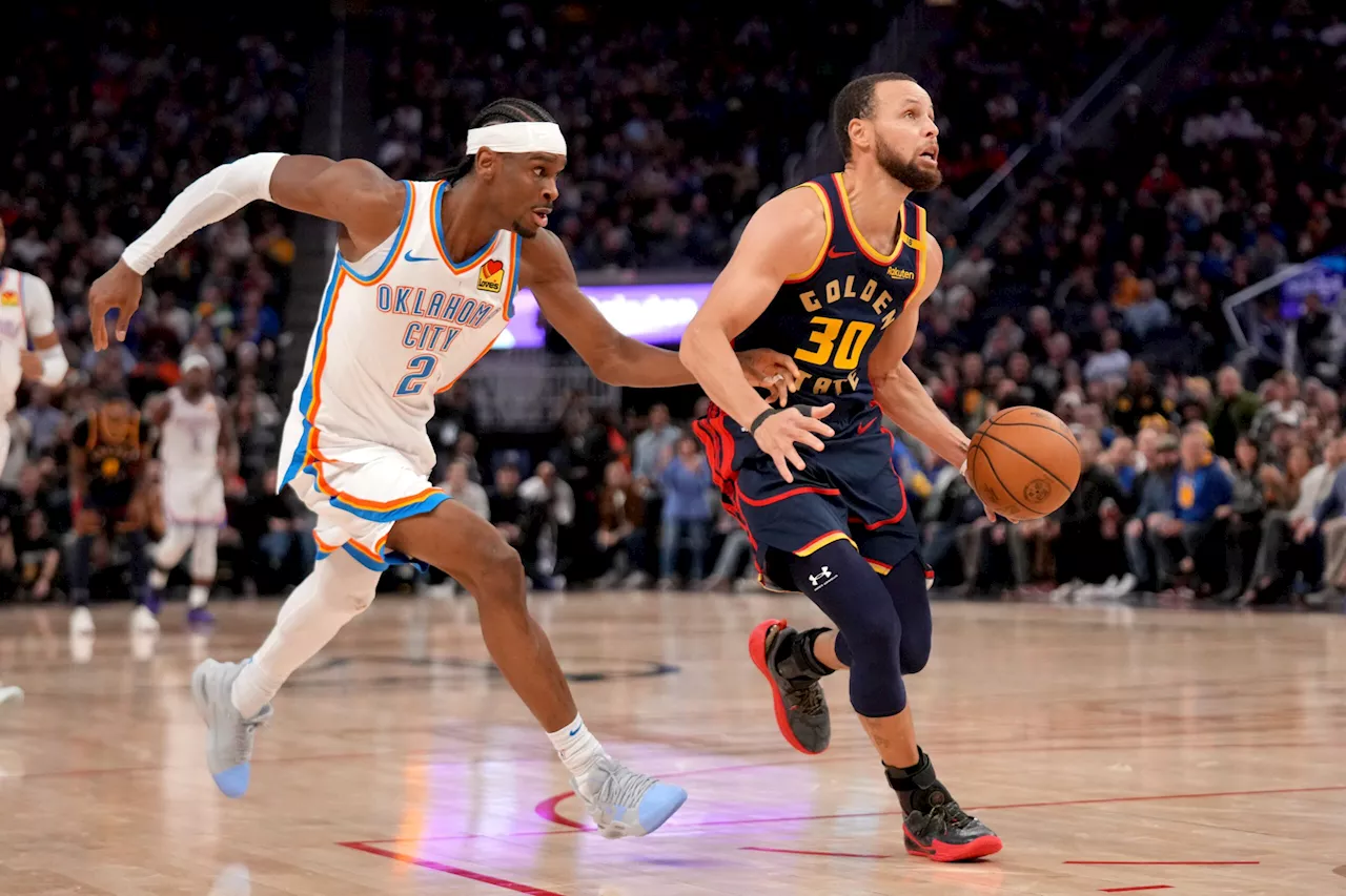 Curry Leads Warriors Past Gilgeous-Alexander's 52 Points for Second Win Over Thunder