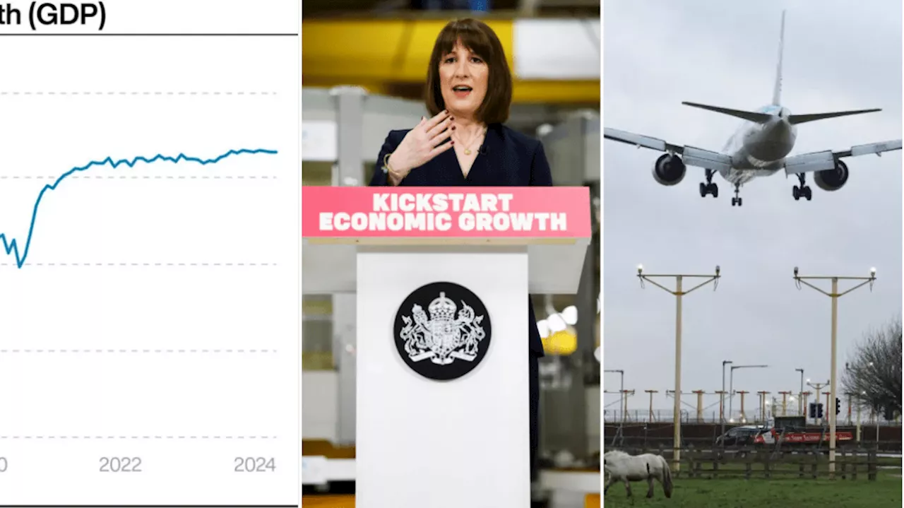 Rachel Reeves Plots for Growth Focus