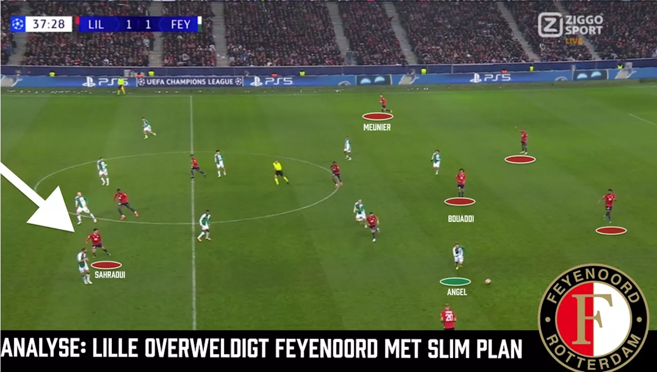 Feyenoord kwijt van Lille met grote nederlaag