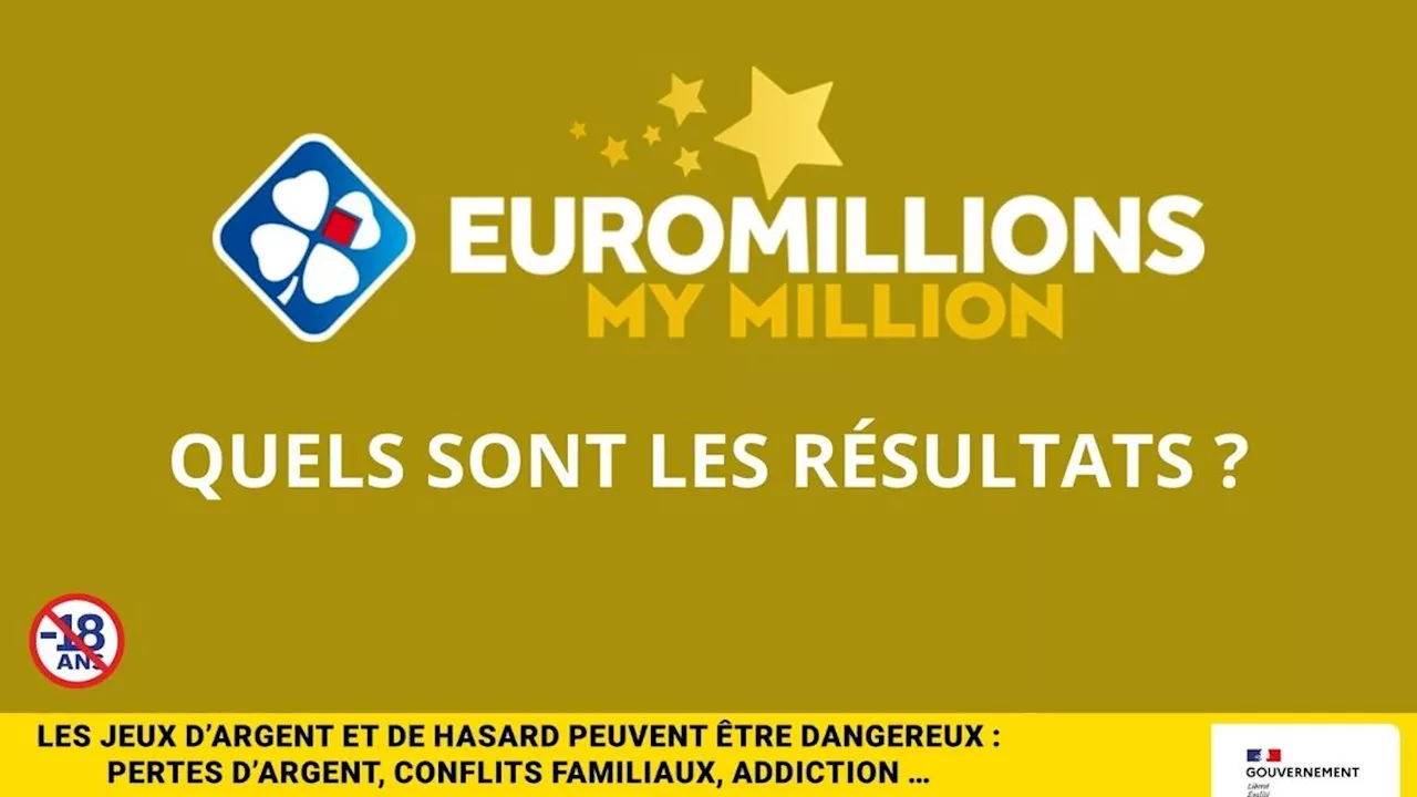 Résultats EuroMillions du vendredi 31 janvier 2025