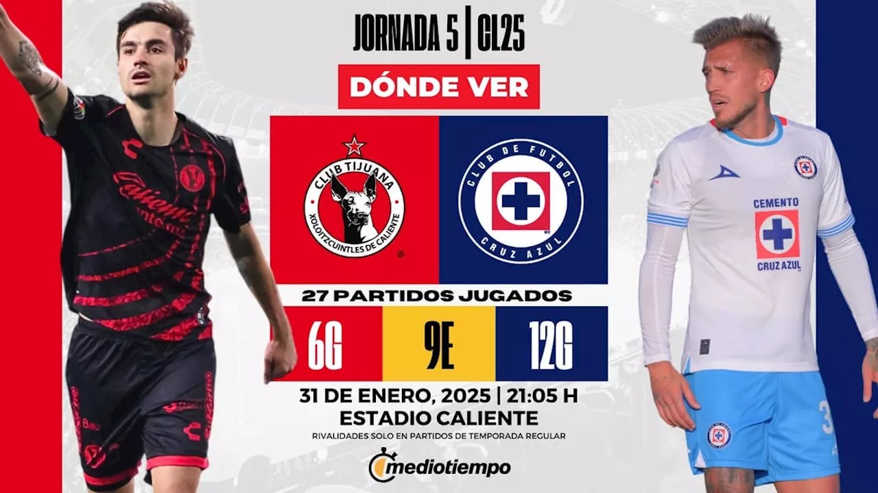 Xolos vs Cruz Azul: Partido clave en la Jornada 5 del Clausura 2025