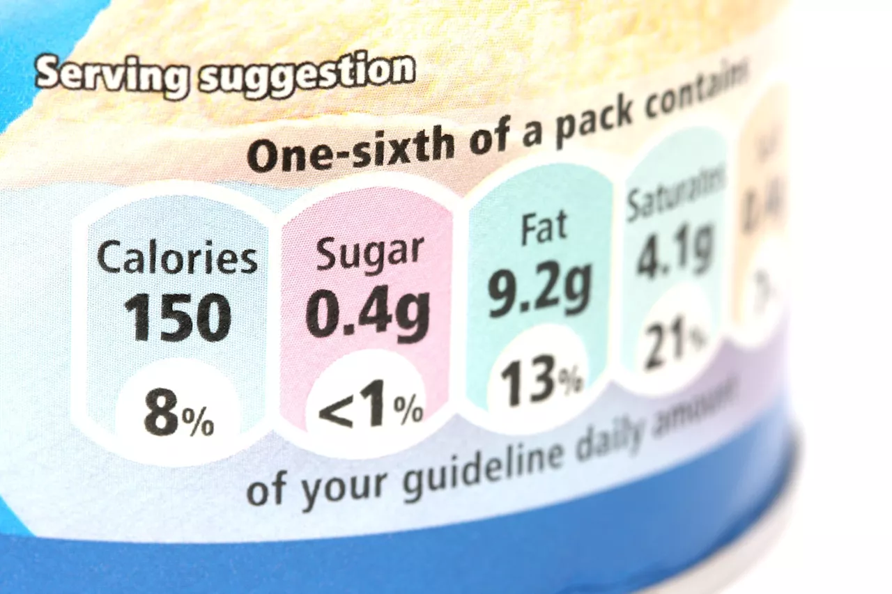 Mandatory Out-of-Home Nutrition Labels May Reinforce Disordered Eating Behaviors