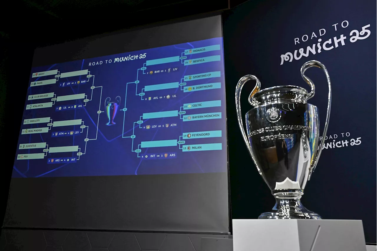 Benfica e Sporting Conhecem Adversários nos Play-Offs da Liga dos Campeões