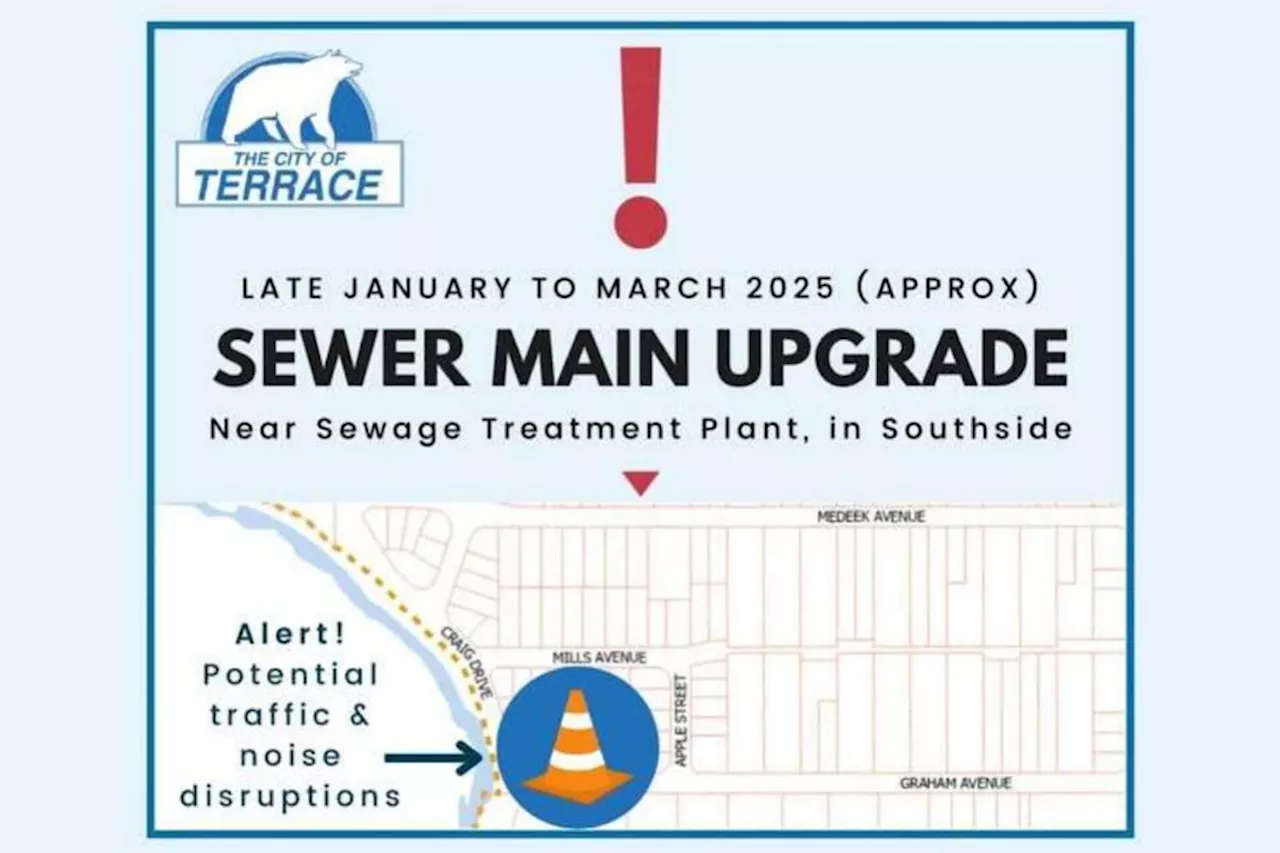 Sewer main upgrade in Southside on 5100 block of Graham Avenue