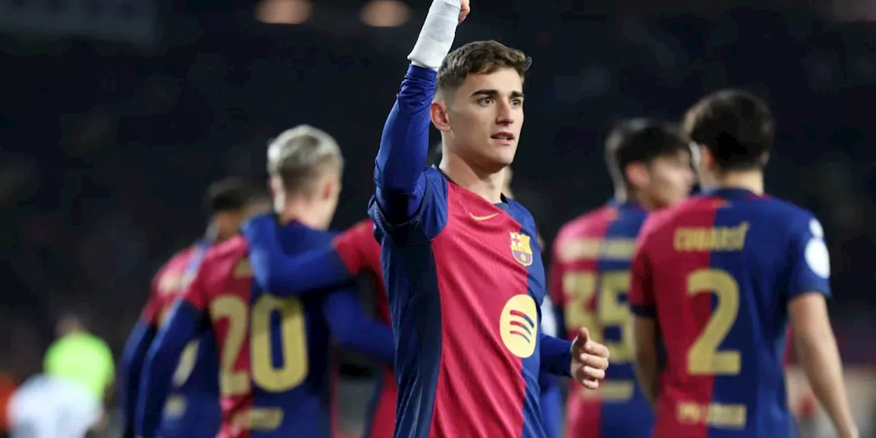 Barcelona Verlengt Contract van Gavi met Gigant Afkoopclausule