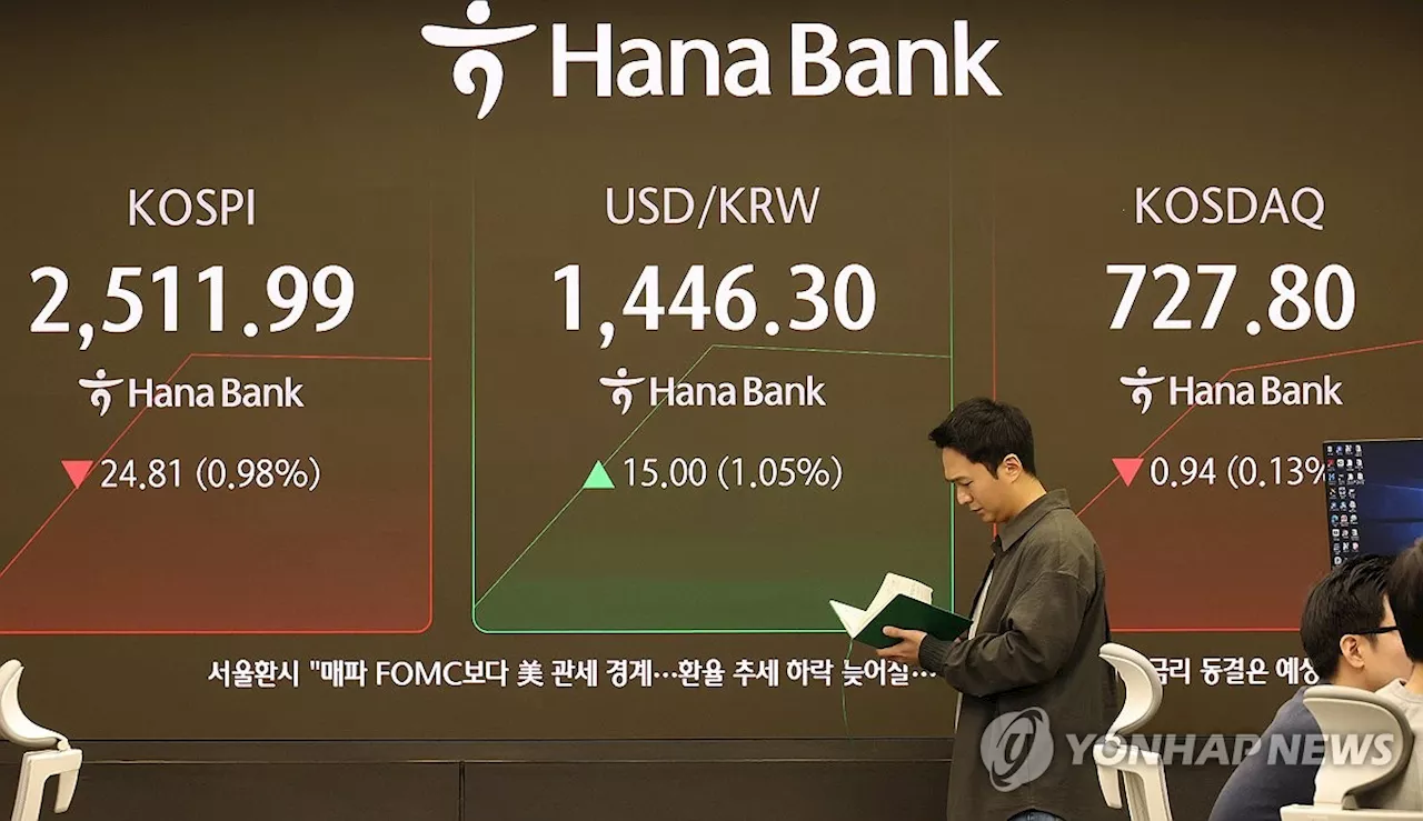 코스피, 딥시크 충격에 1.77% 하락, 2,517.37로 마감