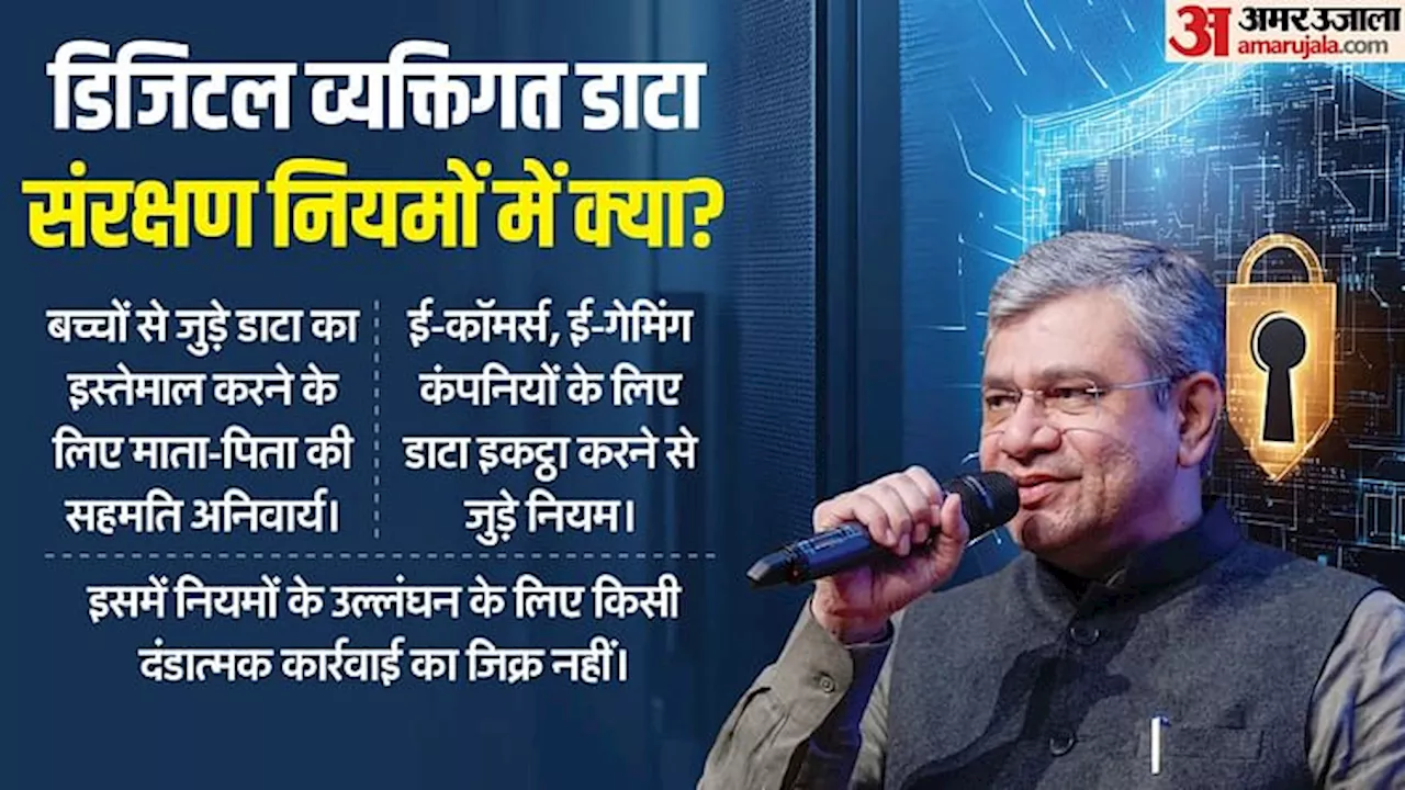 डाटा सुरक्षा के लिए डिजिटल डाटा संरक्षण अधिनियम, 2023 में सहमति प्रणाली