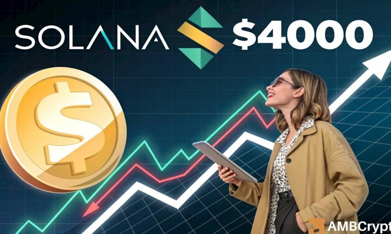 Solana Soars on Charts: Whale Accumulation, Bullish Sentiment Fuel Potential $4k Rally