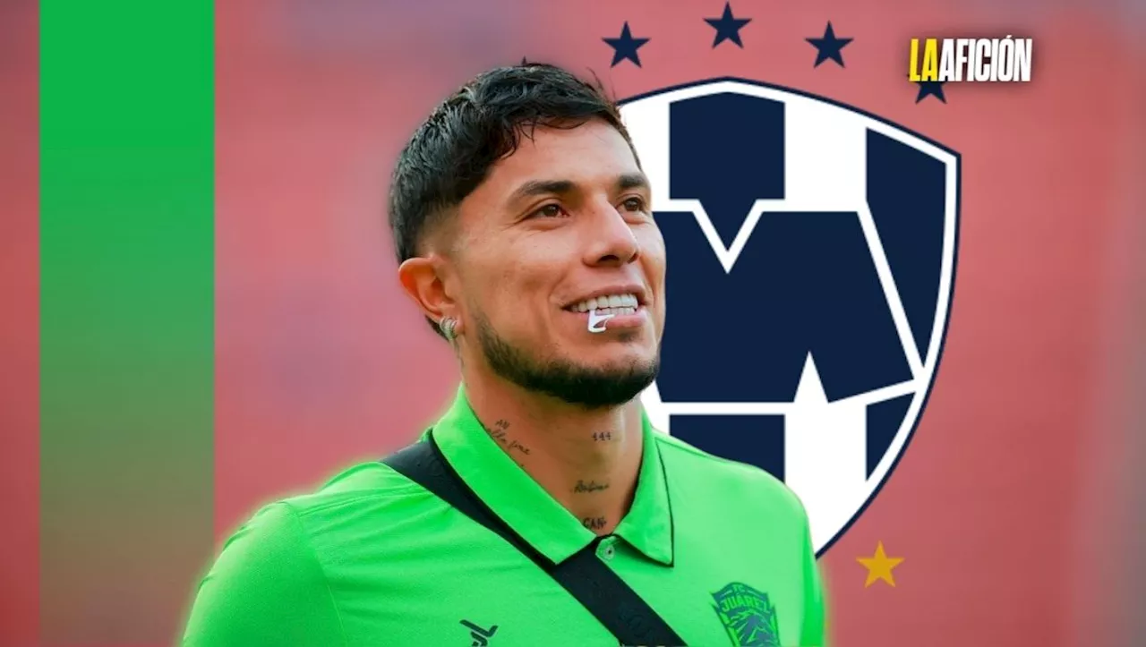 Rayados de Monterrey Busca Refuerzo en Defensa con Carlos Salcedo