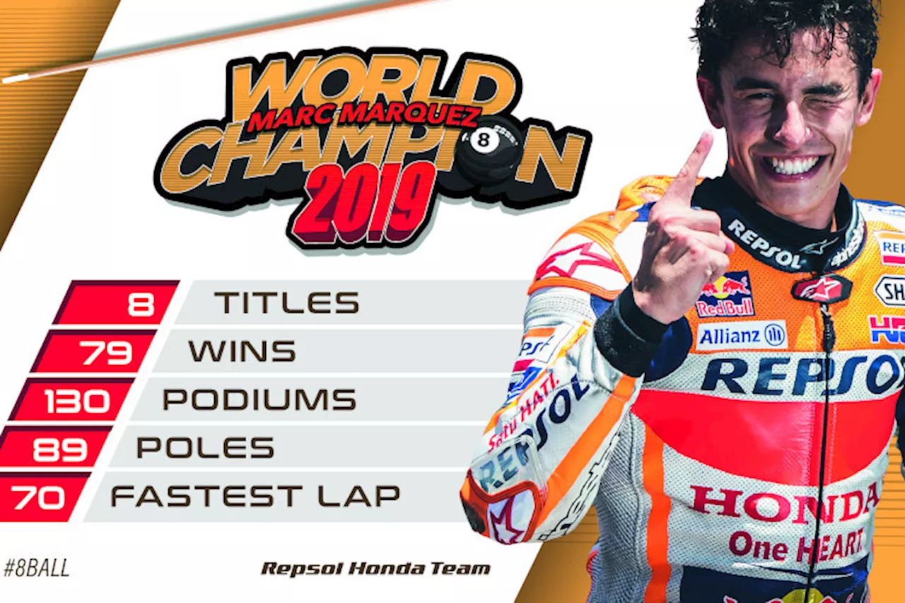 Marc Márquez: MotoGP-Weltmeister 2019